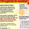 UV-sugárzás