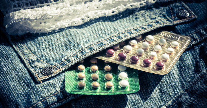 Hormonális fogamzásgátló