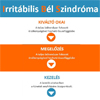 Irritábilis bél szindróma