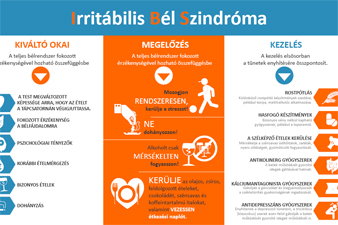 beslimmer kapszula ára