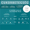 A cukorbetegség típusai (Infografika)