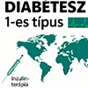 1-es típusú cukorbetegség - Infografika