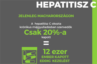 krónikus hepatitis c és fogyás