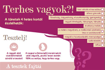 3 napos menstruáció lehetek terhes gyakori kérdések)