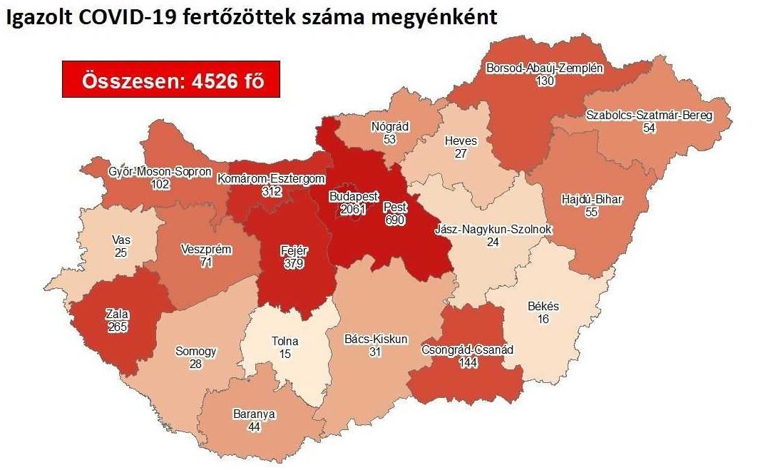 fertőzöttek száma 08.01.