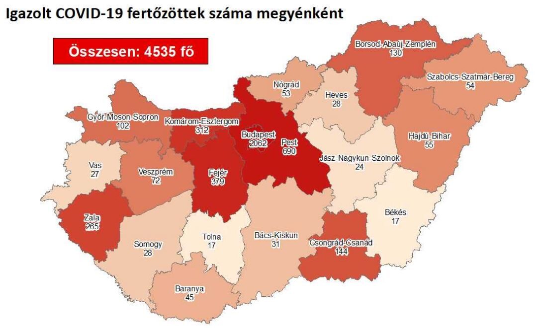 fertőzöttek száma 08.02.