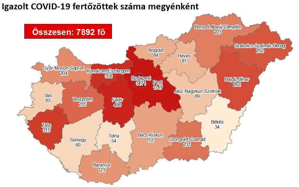 fertőzöttek száma  09.05.