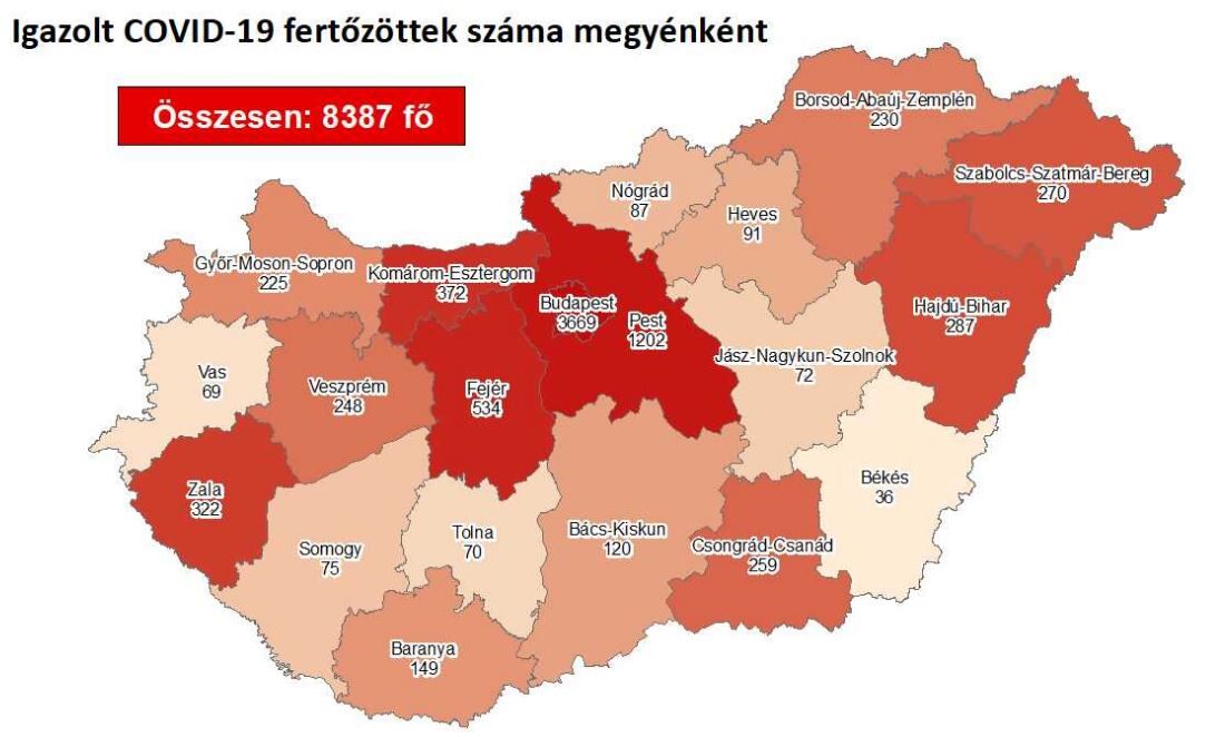 fertőzöttek száma 09.06.