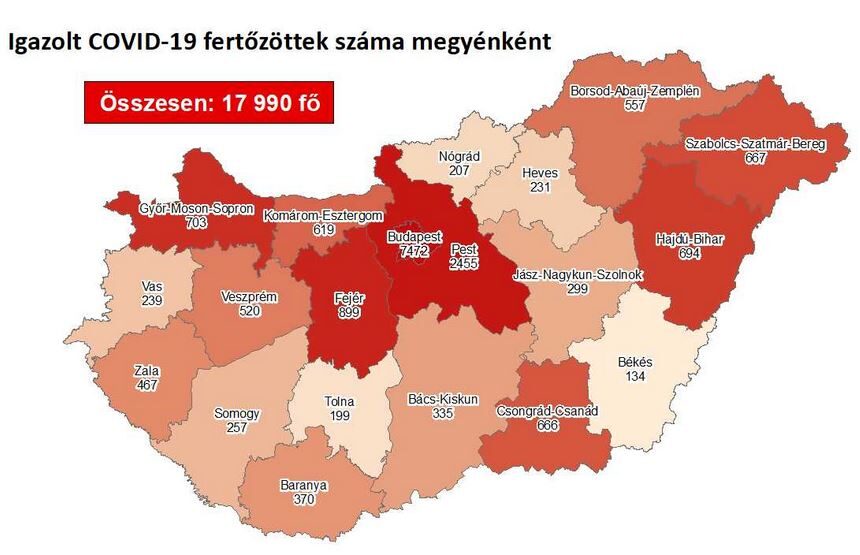 fertőzöttek száma 09.20.