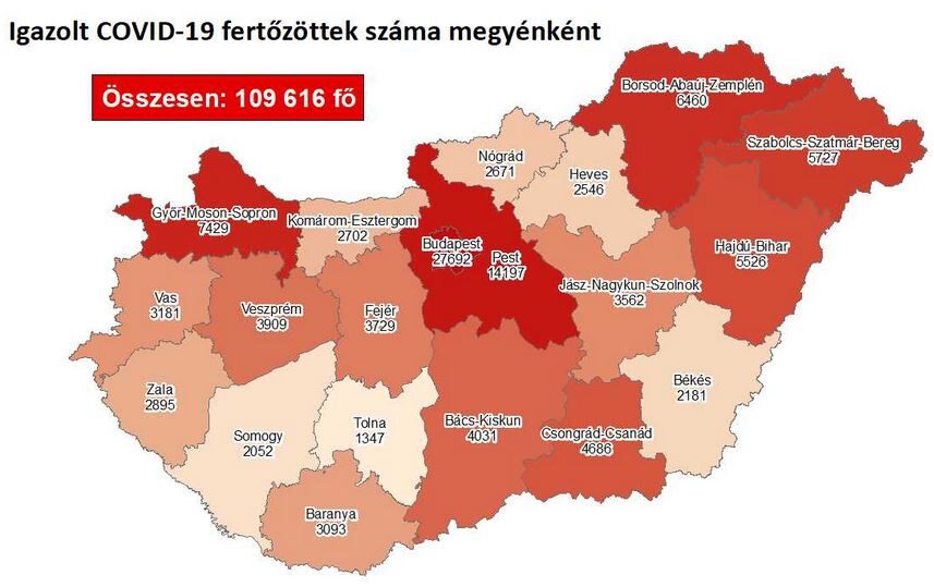 Koronavírus megyénként, 2020.11.08.