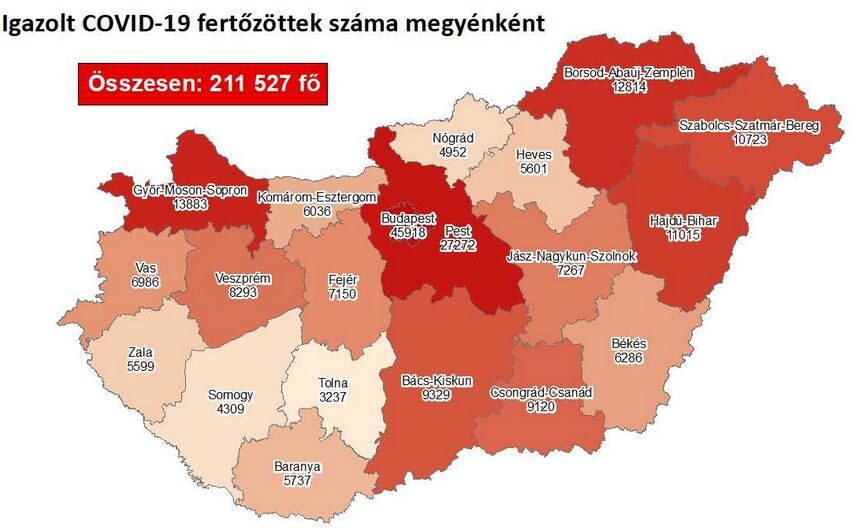 Koronavírus fertőzöttek megyénként, 2020.11.29.