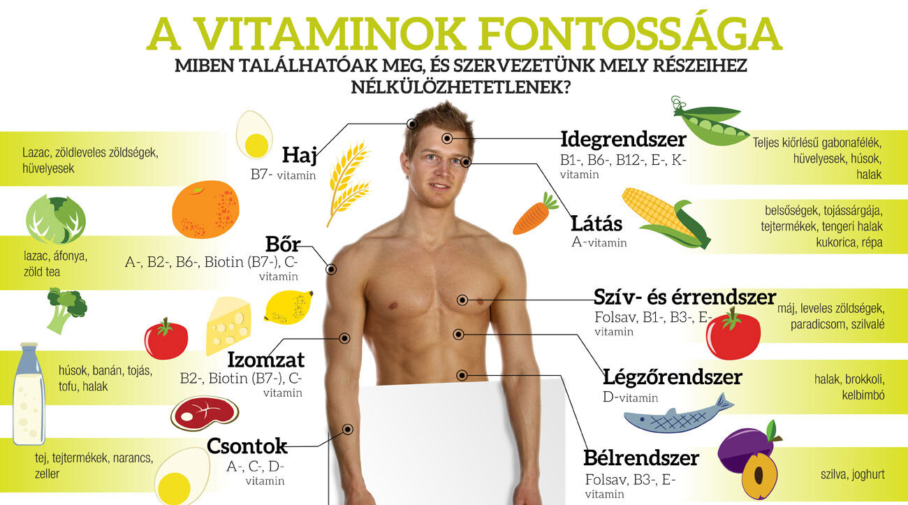 hogyan lehet lefogyni a dupla állát