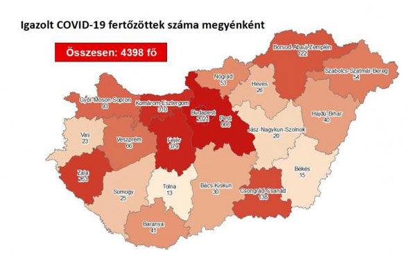 fertőzöttek száma 07.24.