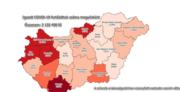 Koronavírus fertőzöttek, 2022.10.19.