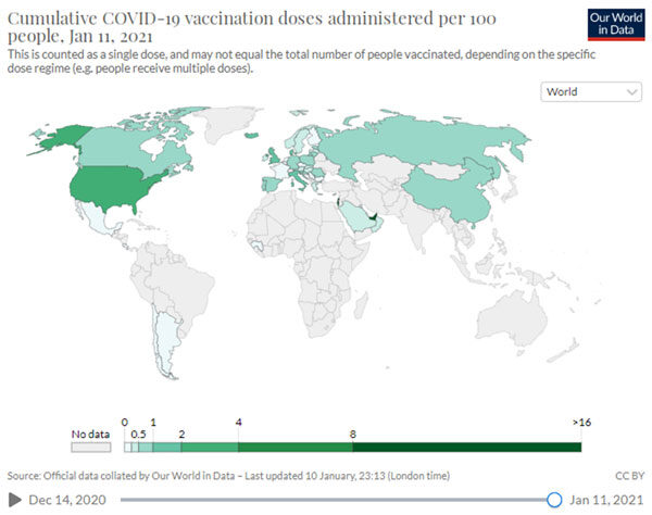 COVID-19 elleni védőoltással való átoltottság a Földön 2021.01.10-én