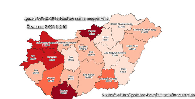 Koronavírus fertőzöttek, 2022.09.28.