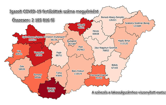 Koronavírus fertőzöttek, 2022.12.28.