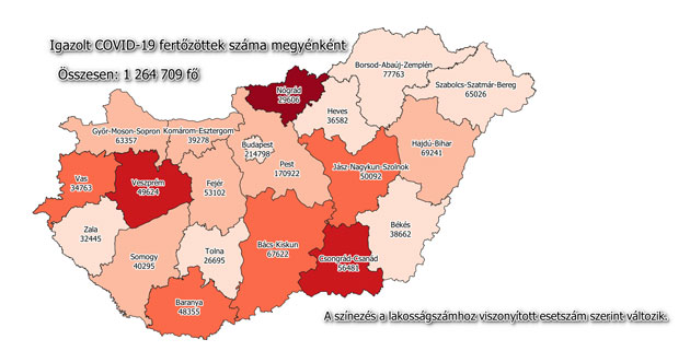 Igazolt fertőzöttek száma megyénként, 2021.01.04.