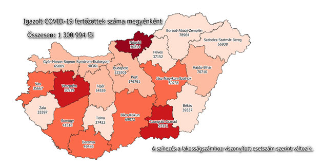 Igazolt fertőzöttek száma megyénként, 2022.01.11.