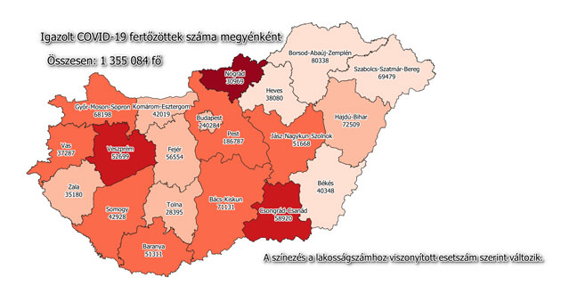 Igazolt fertőzöttek száma megyénként, 2022.01.18.