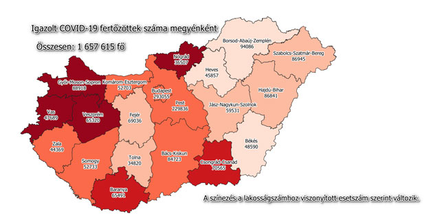 Igazolt fertőzöttek száma megyénként, 2022.02.08.