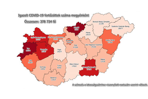 Koronavírus fertőzöttek megyénként, 2021.02.09.