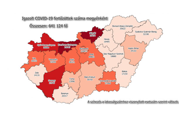 Koronavírus fertőzöttek megyénként, 2021.03.29.