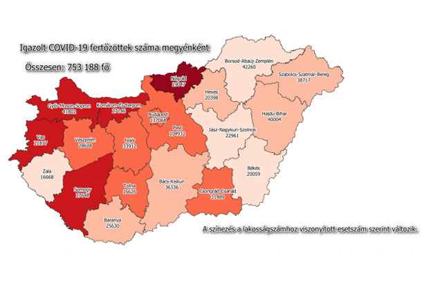 Koronavírus fertőzöttek megyénként, 2021.04.19.