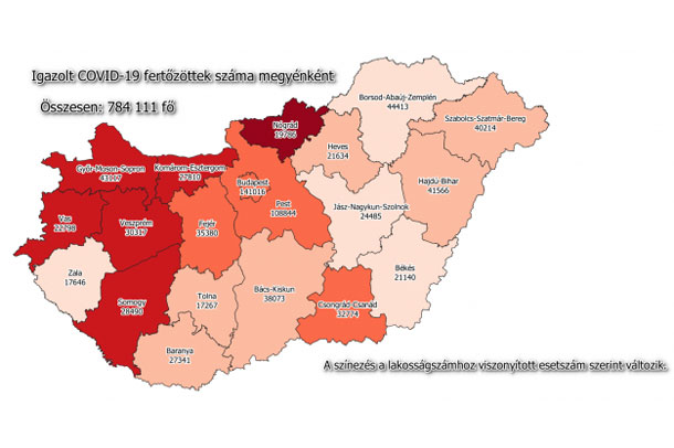 Koronavírus fertőzöttek megyénként, 2021.05.03.