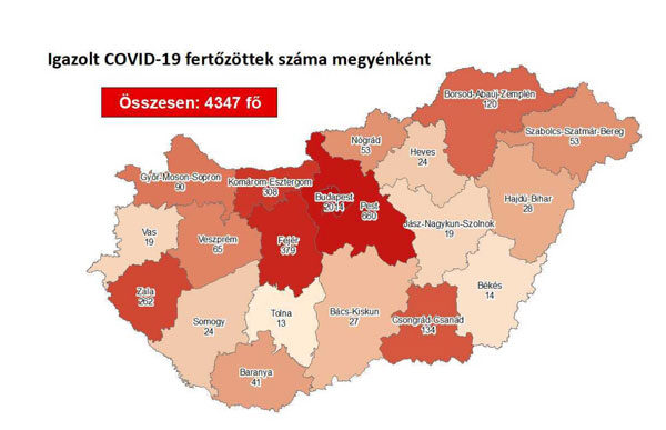 fertőzöttek száma 07.21.