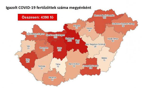 fertőzöttek száma 07.25.