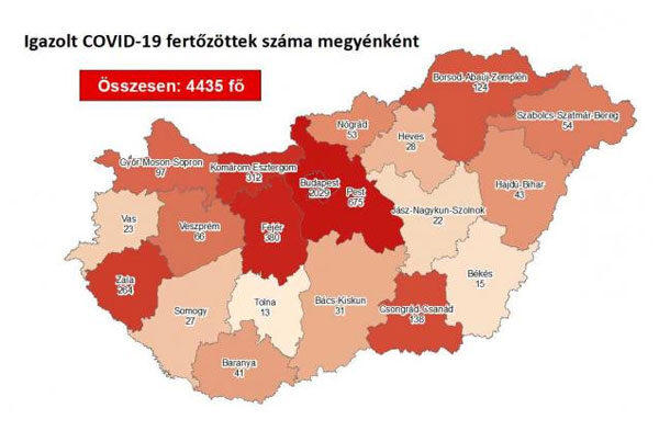 fertőzöttek száma 07.26.