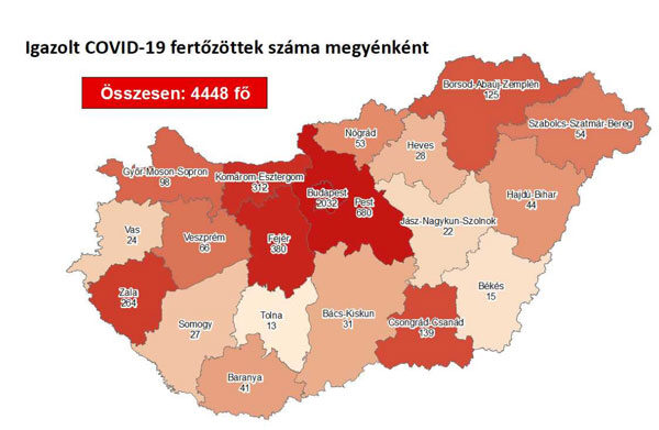 fertőzöttek száma 07.27.