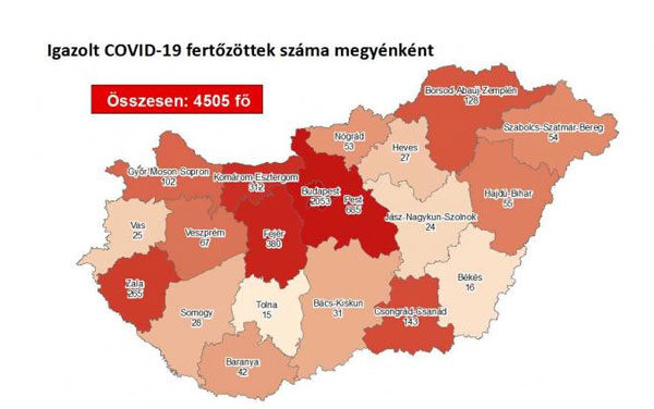 fertőzöttek száma 07.31.