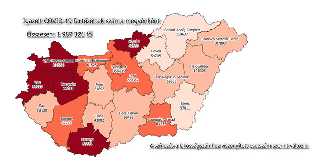 Koronavírus megyénként, 2022.08.03.