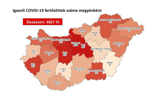 fertőzöttek száma 08.07.