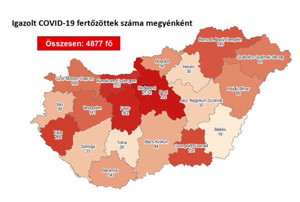 fertőzöttek száma 08.15.