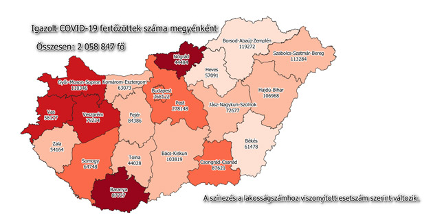 Igazolt fertőzöttek megyénként, 2022.09.07.