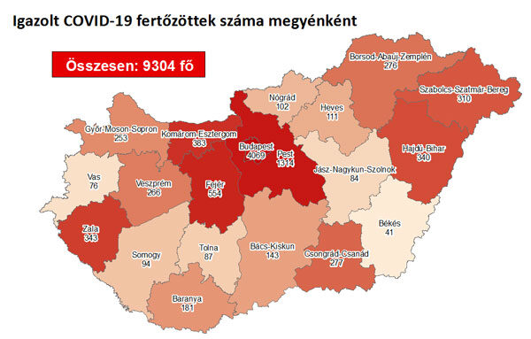 fertőzöttek száma 09.08.