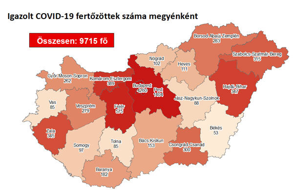 fertőzöttek száma 09.09.