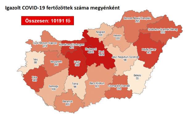 fertőzöttek száma 09.10.