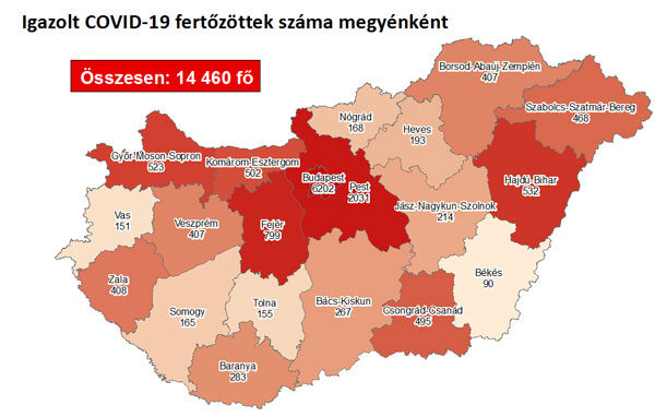 fertőzöttek száma 09.16.