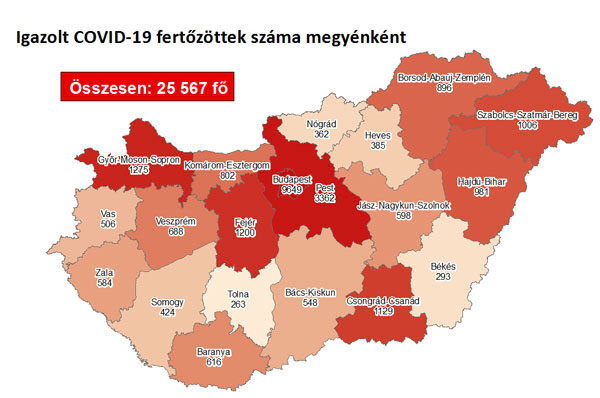 fertőzöttek száma 09.29.