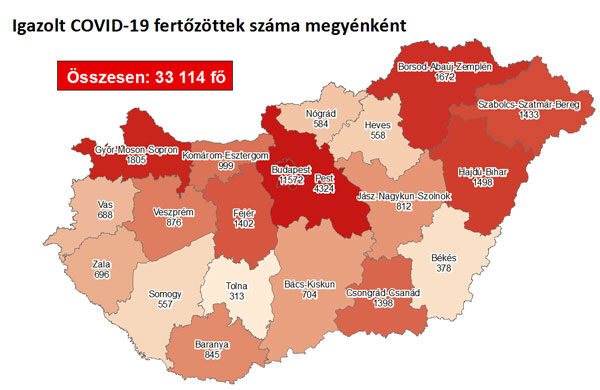 fertőzöttek száma 10.07.