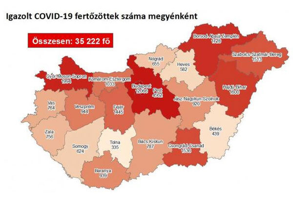 fertőzöttek száma 10.09.