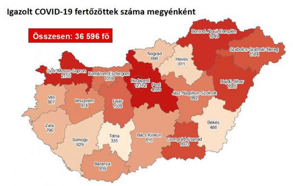 fertőzöttek száma 10.10.