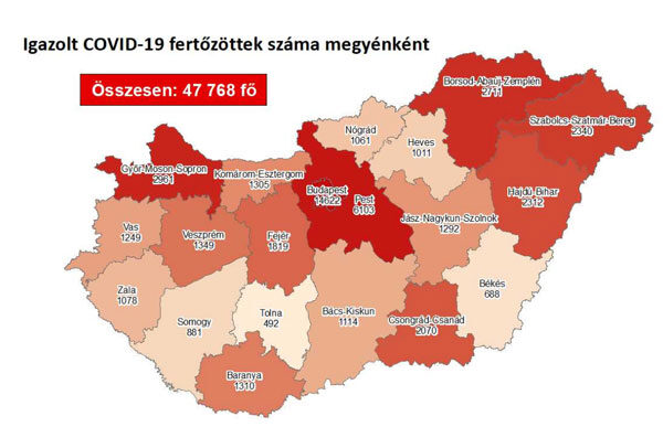 fertőzöttek száma 10.19.