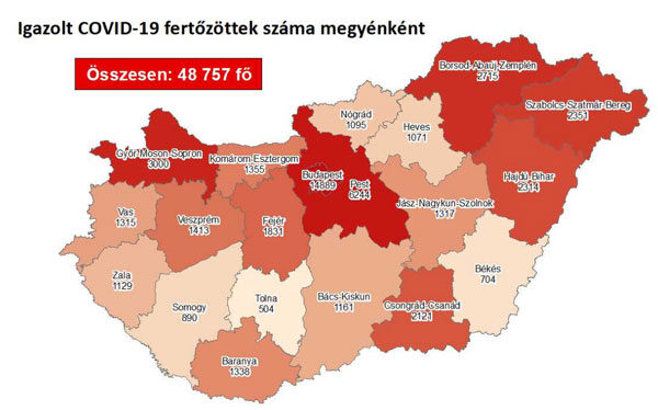 Koronavírus fertőzöttek száma megyénként 2020 október 20.