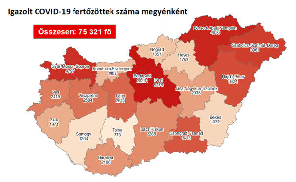 Koronavírus fertőzöttek Magyarországon, megyénként, 2020. október 31.