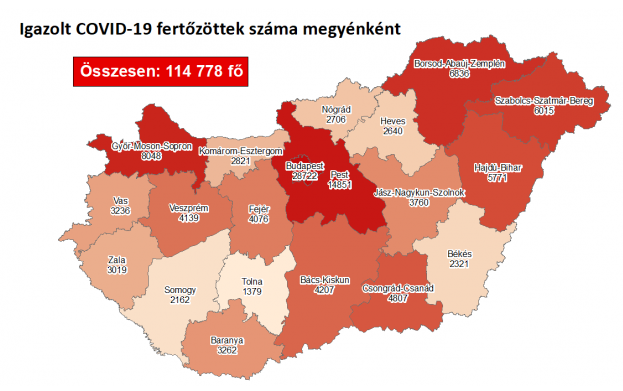 Koronavírusos betegek megyénként, 2020.11.09.